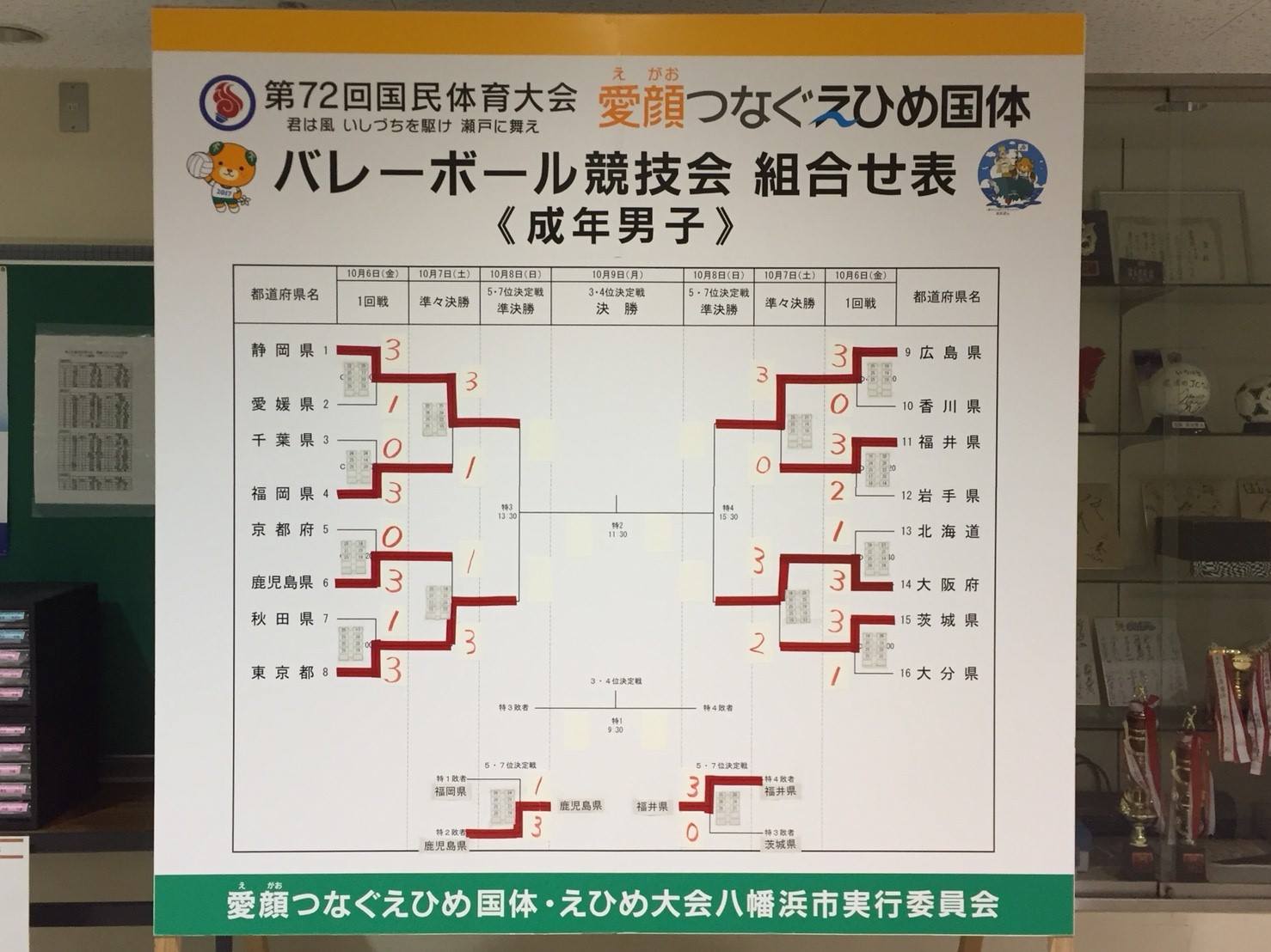 えひめ国体≪5・7位決定戦≫試合結果 えひめ国体≪5・7位決定戦≫試合結果